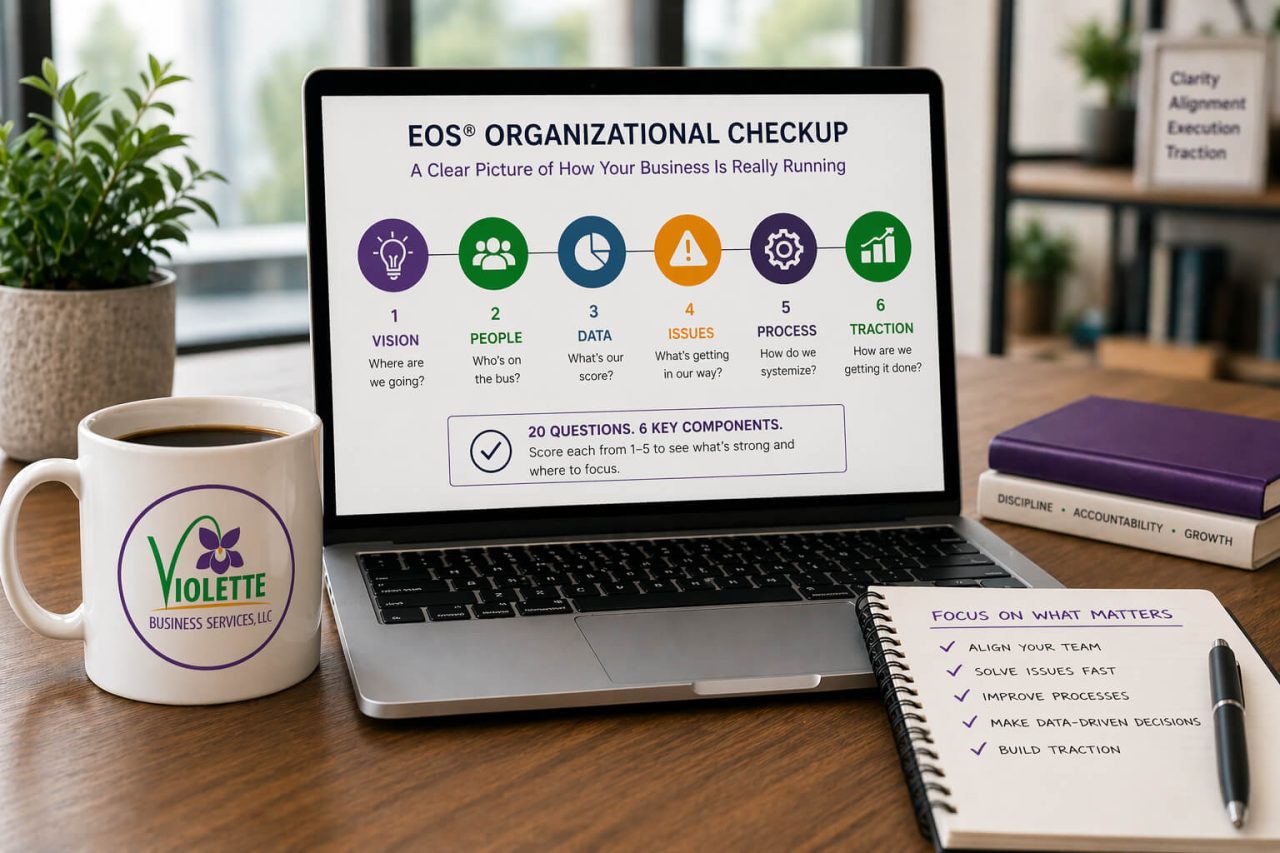 EOS Organizational Checkup: Measure Your Business Health